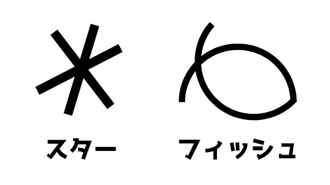 手相　太陽線　2本　長い　複数　スター　フィッシュ　意味　白字で黒い文字　2種類の形