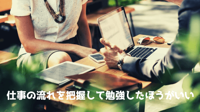 コーディング　流れ　仕事　初心者　Web　勉強　女性と男性が会話　パソコンを置いている